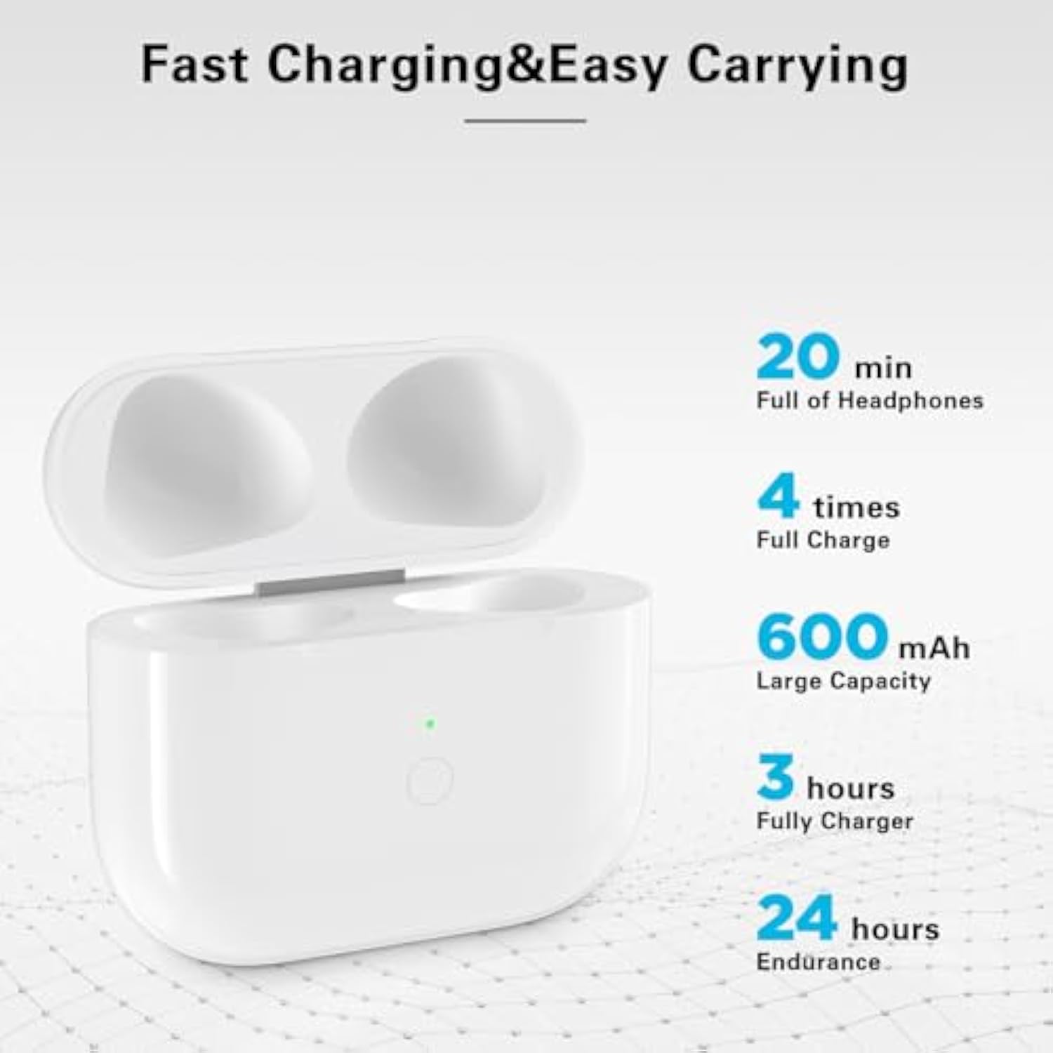 Wireless Charging Case Replacement Compatible With Airpods 3Rd Gen?660Mah Air Pod 3 Charger Case With Bluetooth Pairing Sync Button,White(No Headphones)