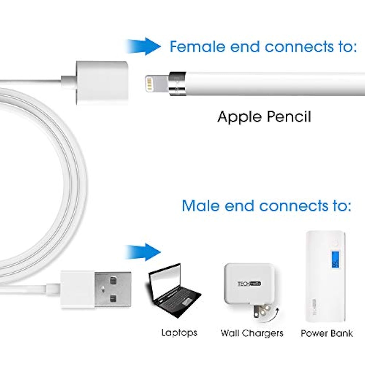 TechMatte Charging Adapter Electronic Cable Compatible with Apple Pencil 1st Generation, Male to Female Flexible Connector, Laptop (White-3 Feet)