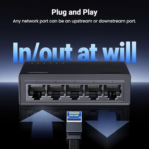 Ethernet Switch, 5 Port Gigabit Ethernet Splitter, Plug & Play, Wall Mount & Desktop Network Switch Hub, Unmanaged, Compact, With Led, Fanless Quiet, For Internet Cable, Laptop, Router, Nas