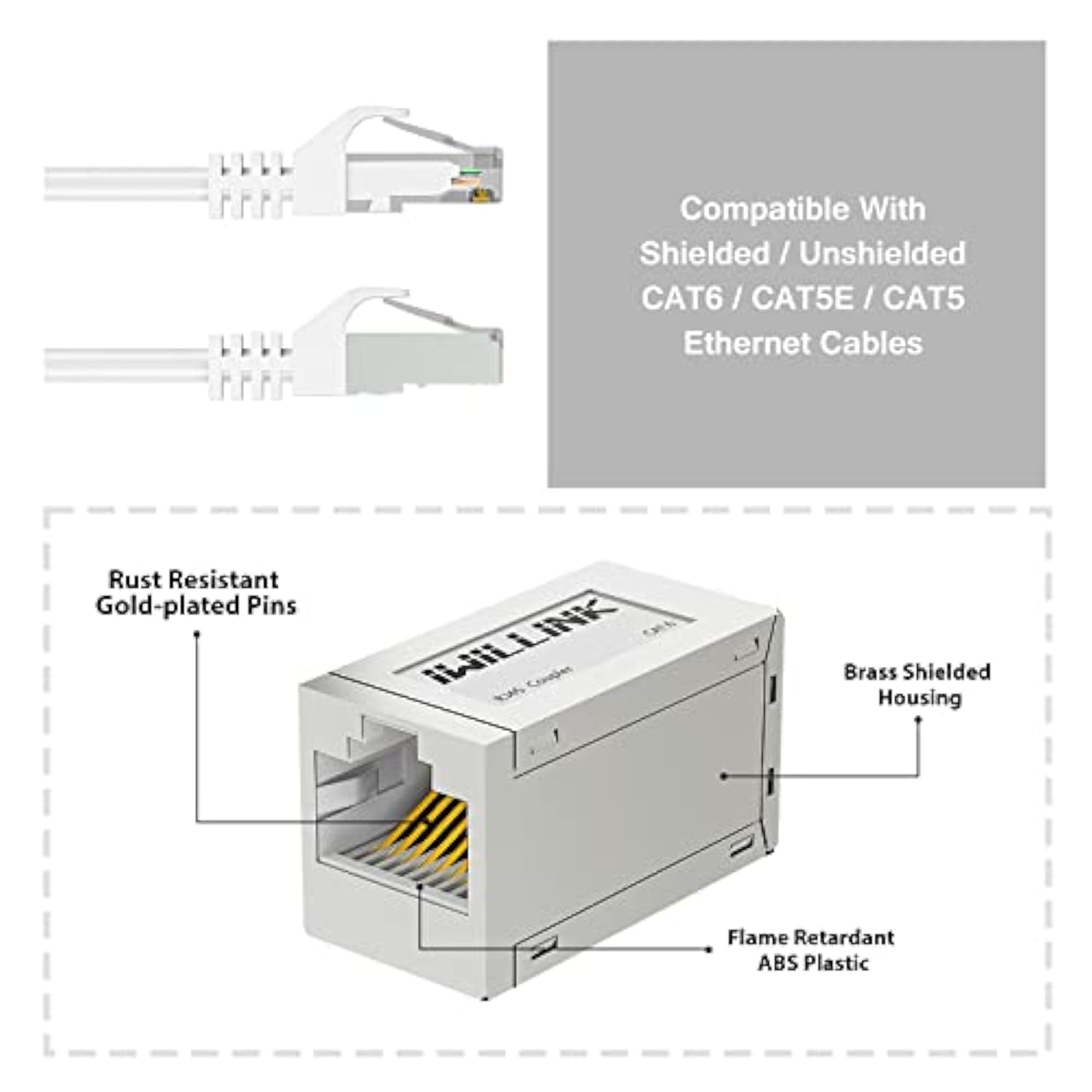5-Pack Shielded Rj45 Coupler, Inline Ethernet Coupler In Silver, Female To Fem