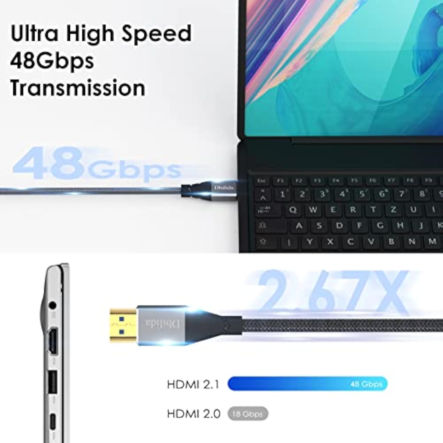 8K Fiber Hdmi Cable 75Ft, Nylon Braided Fiber Optic Hdmi 2.1 Cable Support 48G