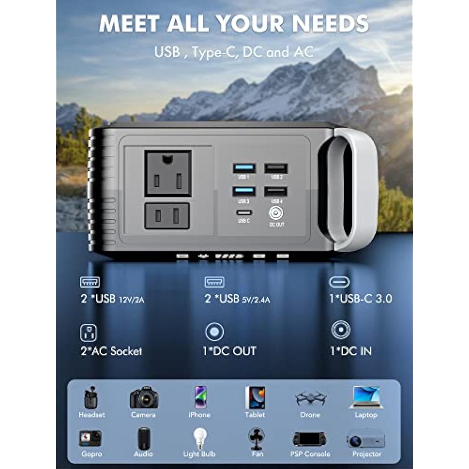 Portable Power Bank With Ac Outlet, Peak 120W/110V Portable Laptop Battery Bank, 24000Mah Charger Power Supply With Ac Outlet, Power Station For Outdoor Camping Home Office Hurricane Emergency