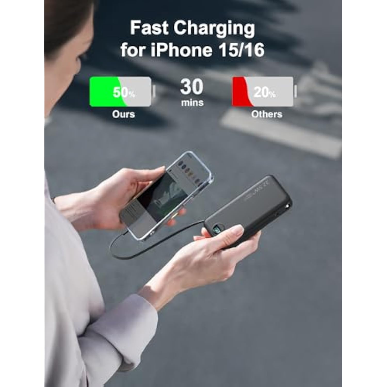 20000Mah Ultra-Portable-Charger-Power-Bank With Built In Cables&Ac Wall Plug,Pd20W Usb-C Fast Charging Cell Phone Charger Battery Pack,Led Display Travel Battery Bank For All Iphone,Samsung,Android