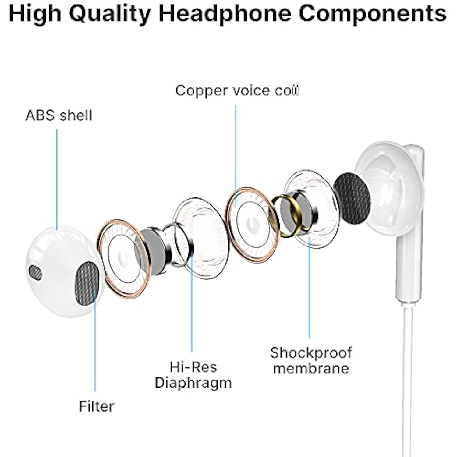 Wired Lightning Headphones MFi Certified with Mic for iPhone 11–14 SE XR