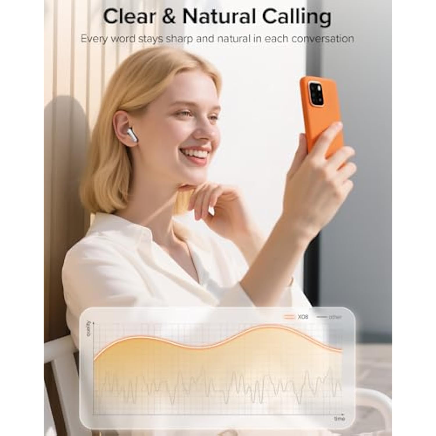 Bluetooth Wireless Earbuds, 60H Playback, LED Display, IPX5, with Mic