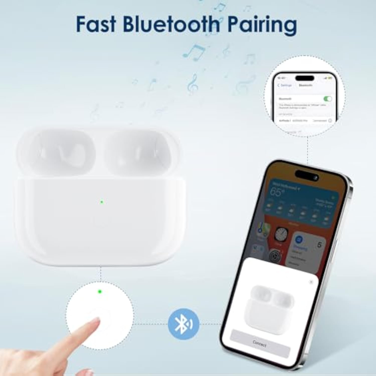 Replacement Charging Case For Air Pods Pro 1St 2Nd, Wireless Charge Cases For Airpod Pro 2 Charging Case Support For Bluetooth Sync Button With Hanging Hole, No Earbuds