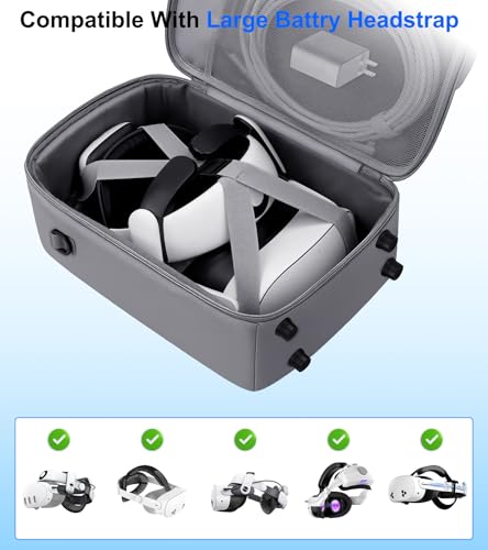 Large Carrying Case For Meta Quest 3S/3/2, Compatible With Bobovr & Kiwi Battery Head Straps, Waterproof & Drop-Resistant Vr Travel Case For Accessories & Home Storage And Travel