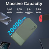 Portable Charger, 20000Mah Power Bank, 45W Power Bank Fast Charging, Battery Pack With C To C Cable, Battery Bank With Digital Display For Iphone Android Laptop Etc(Green)