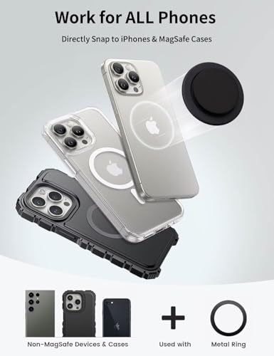 Transparent Magnetic Phone Grip Compatible with MagSafe, Expanding Kickstand, Compatible with iPhone 12/13/14/15/16/17 Series & MagSafe Cases Only -