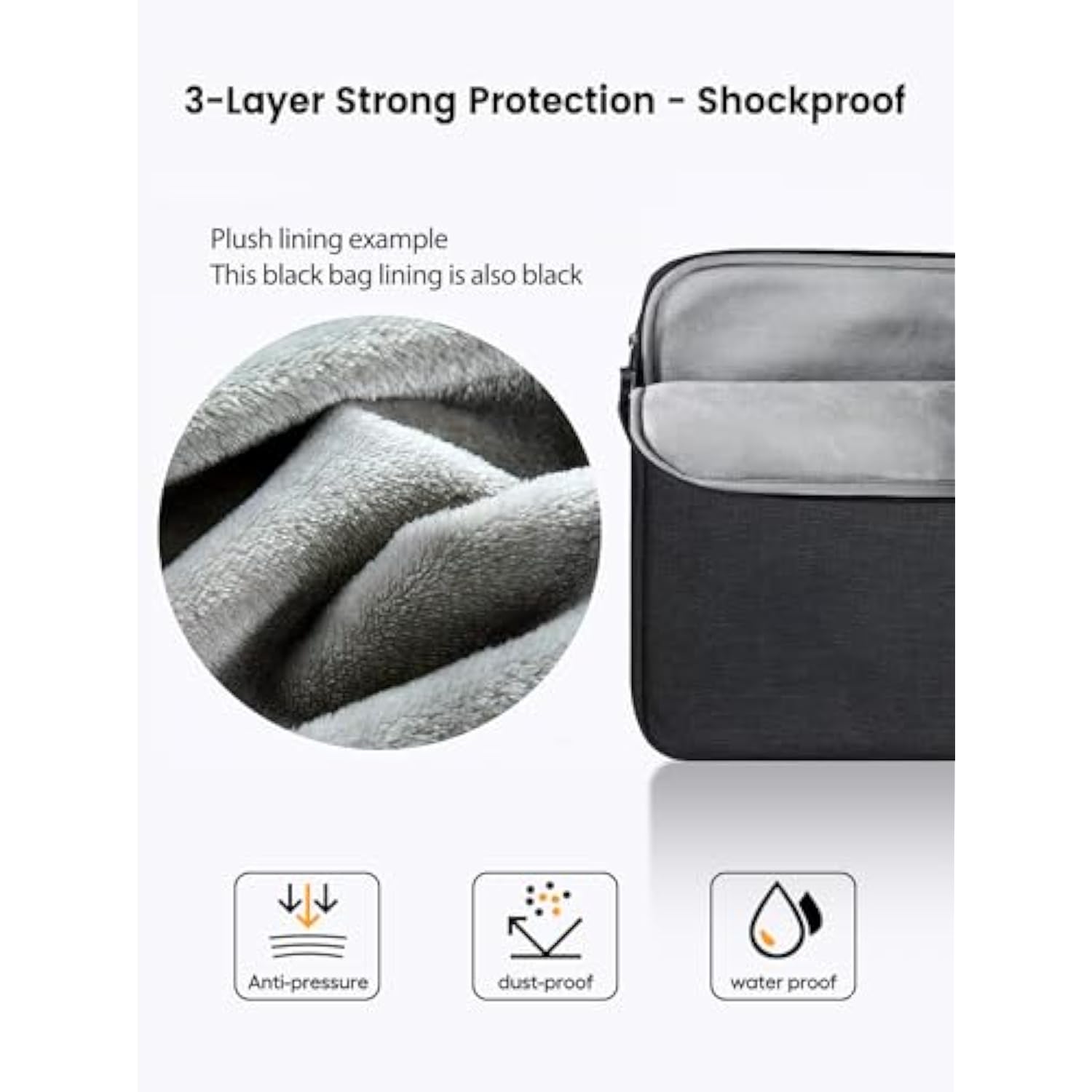 22 Inch Laptop Sleeve With Zipper Pocket, Premium Protective Monitor Sleeve For 22" Laptops & Displays, Shockproof & Water-Resistant, Slim & Lightweight Design For Travel And Storage
