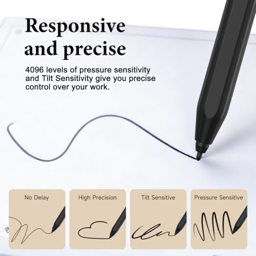 Magnetic EMR Stylus Compatible with Remarkable 2 Pen with Eraser Digital Pen for Remarkable 2/1/ Kindle Scribe, 4096 Pressure Levels, Tilt Support,
