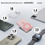 Portable Charger 10000Mah Power Bank, Fast Charging Battery Pack With Built-In Cables, Compatible With Iphone, Samsung, Android, Apple Watch, Airpods, Magnetic Wireless Charging Gold Pink