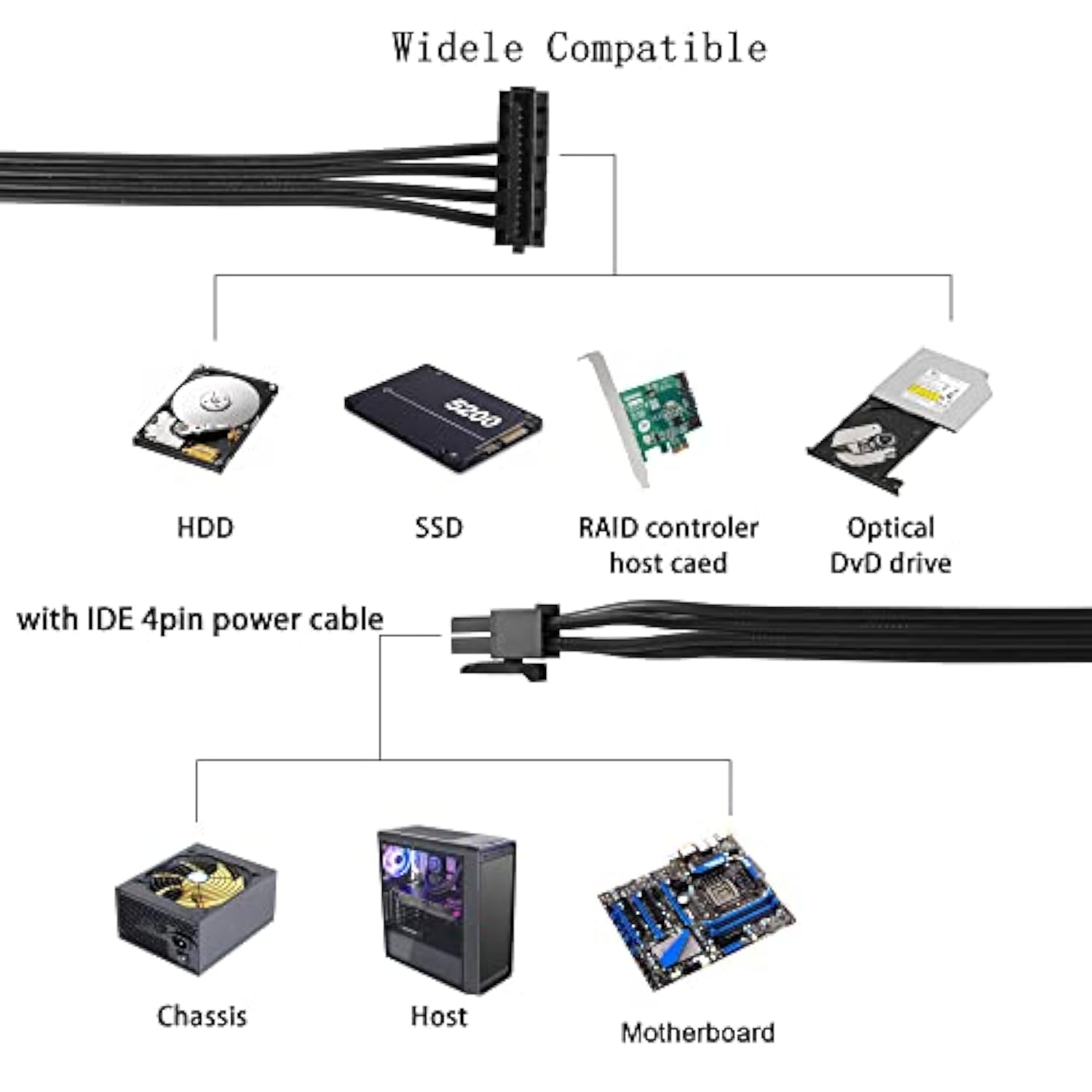 Mini 4-Pin To 2X Right Angle Sata Hard Drive Cable 4-Pin 1 To 2 Sata Ssd Power