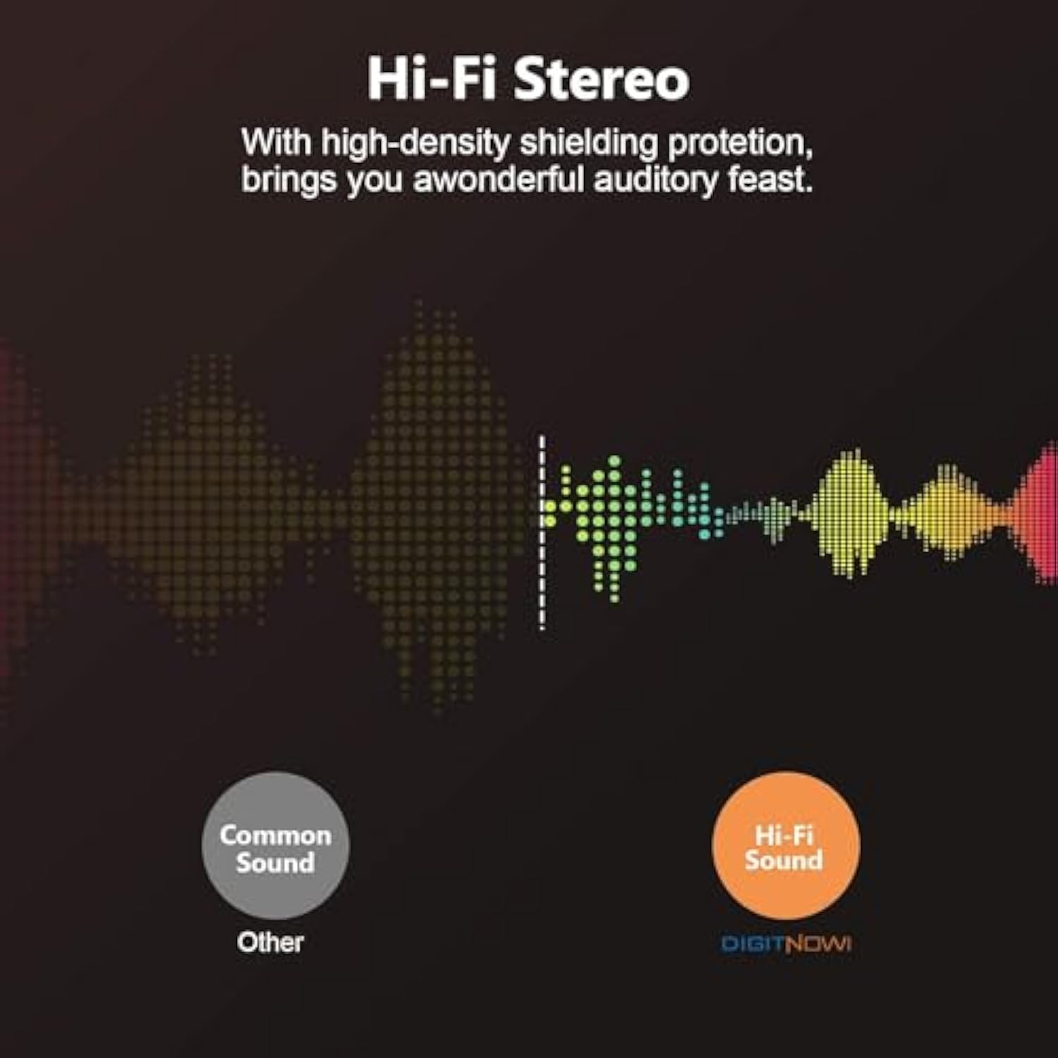 6.35Mm (1/4 Inch) Male To 3.5Mm (1/8 Inch) Female Stereo Audio Adapter Converter For Guitar Headphones Amp, Gold Plated 4 Pack