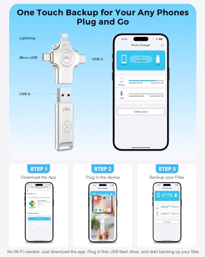 256Gb 4In1 Photo Stick For Iphone Flash Drive,Usb Memory Stick Flash Drive For Iphone/Ipad/Android/Pc/Mac, External Usb C Storage Thumb Drive For Iphone Photo/Video Backup