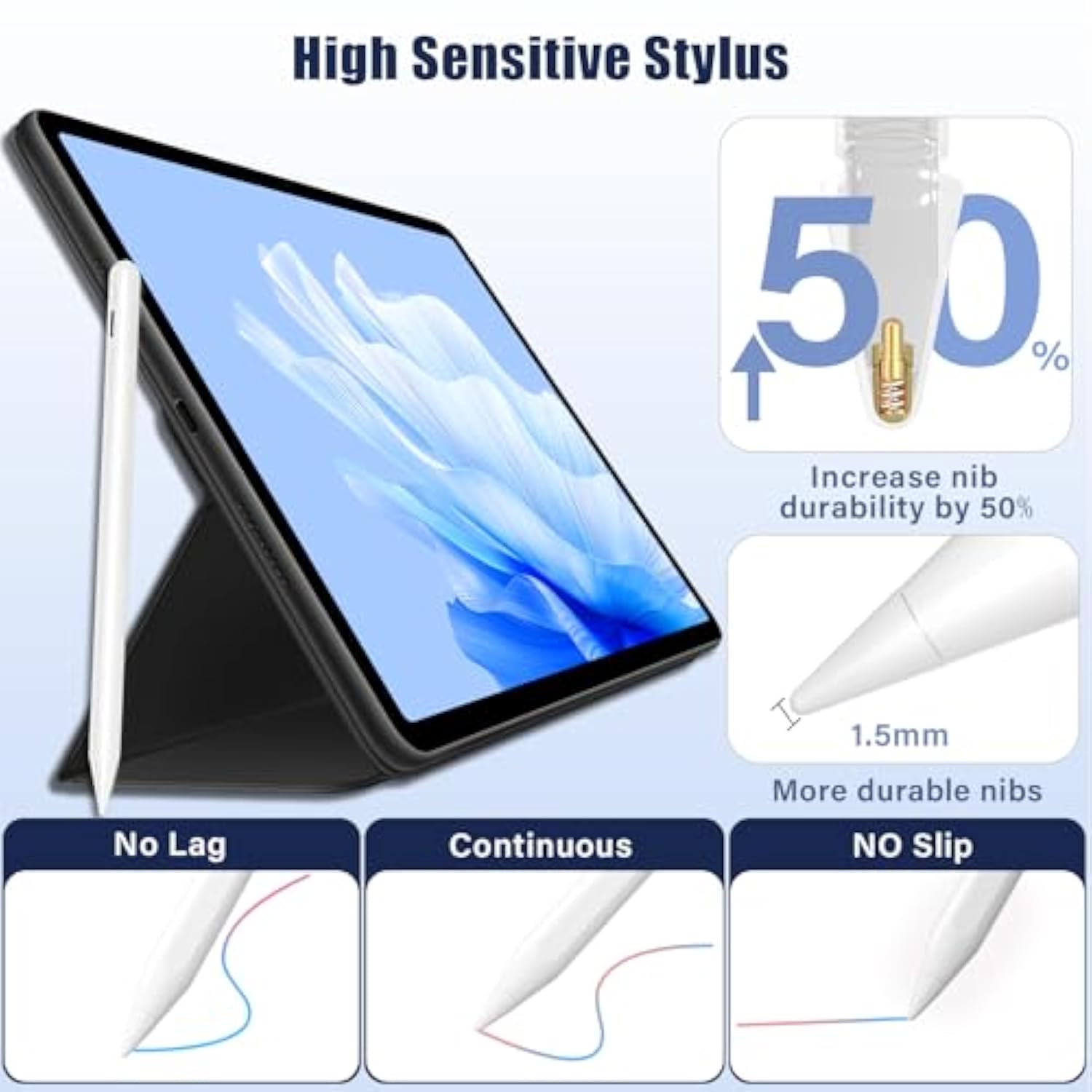 Compatible With Apple Ipad 2025-2018,Ipad Pencil For 10 Generation, Fast Charge And Palm Rejection Stylus Pen For Ipad 10/9/8/7/6Th Gen, Air 11"-13"/M3/M2/5/4/3Rd , Pro 11"/12.9"/13"/M4, Mini 6/5Th