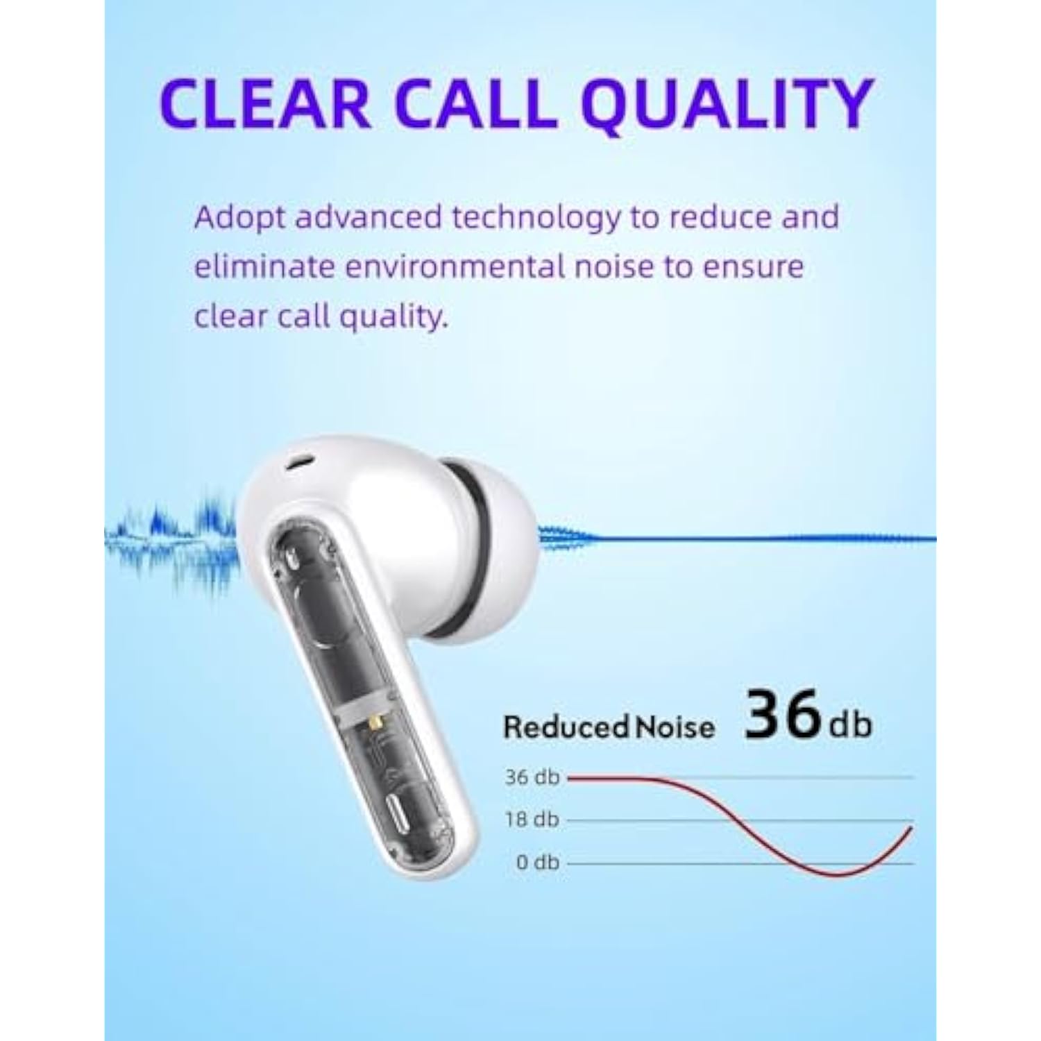 Wireless Earbuds P1 Pro, Earphones Wireless Bluetooth Headphones With Clear Call Mics Ear Buds, Comfortable Fit, Ipx7 Waterproof Headset Long Battery Life, 30H Playtime For Sports Workout