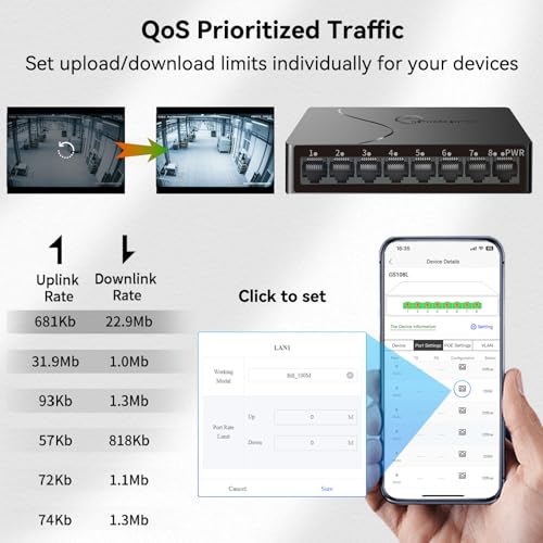 8-Port Gigabit Easy Smart Managed Ethernet Switch | Plug & Play Network Hub With Vlan, Qos, Port Mirroring | Fanless Design | Desktop/Wall Mount For Home/Office
