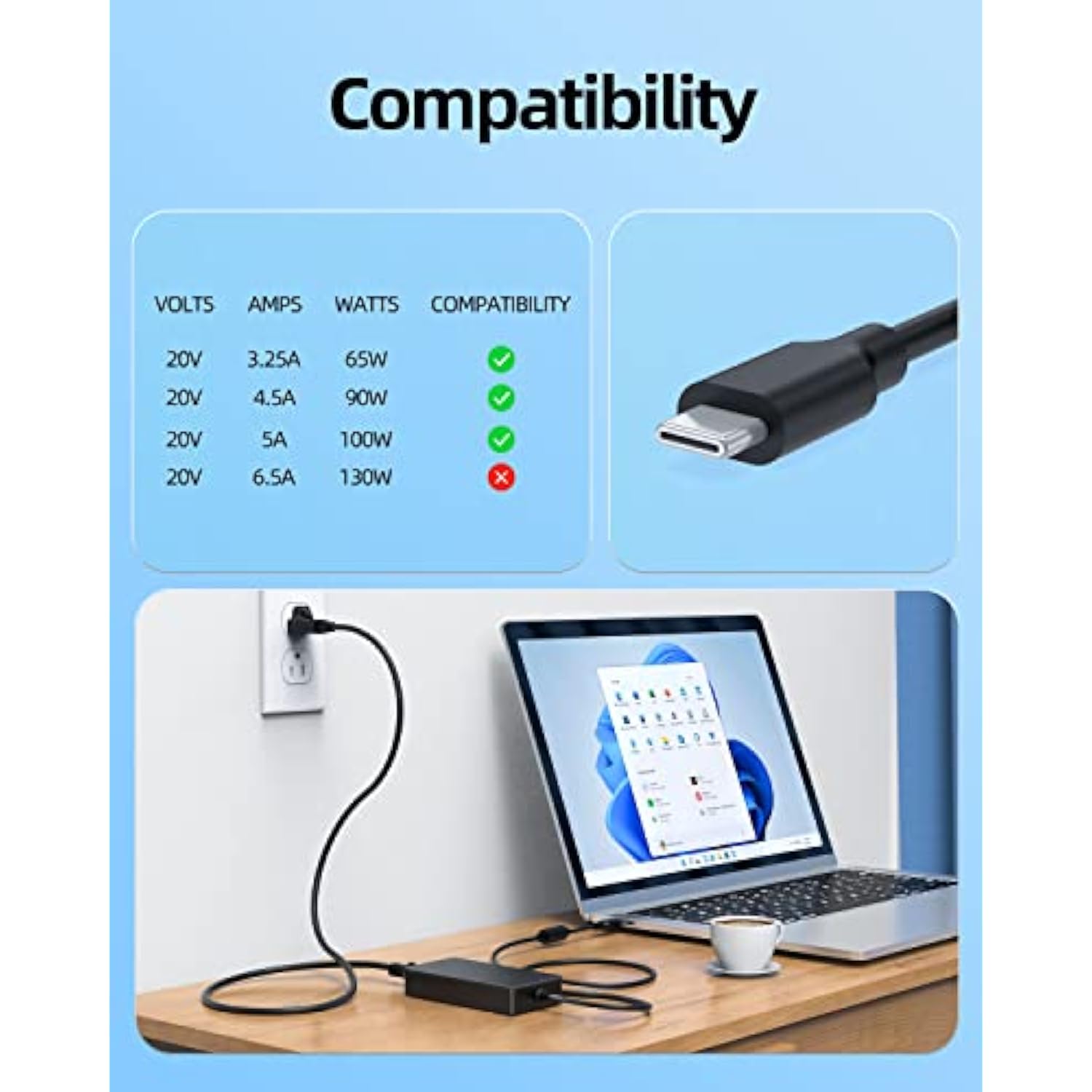 90W Type C Ac Charger Fit For Dell Latitude 9330 9430 7530 7430 5530 5531 5431