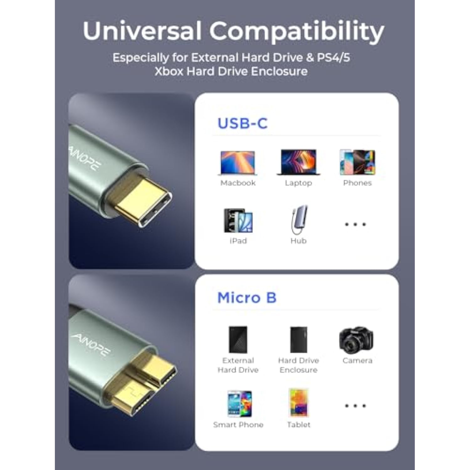[2022 Upgrade] 10Gbps Micro B To Usb C Hard Drive Cable 3.3Ft/1M, [Nylon Braid