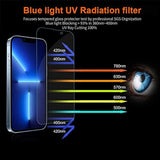 Screen Protector For Iphone 13 Pro Max Iphone 14 Plus Anti Blue Light Screen Protector Compatible With Iphone 14 Plus Iphone 13 Pro Max 3 Pack