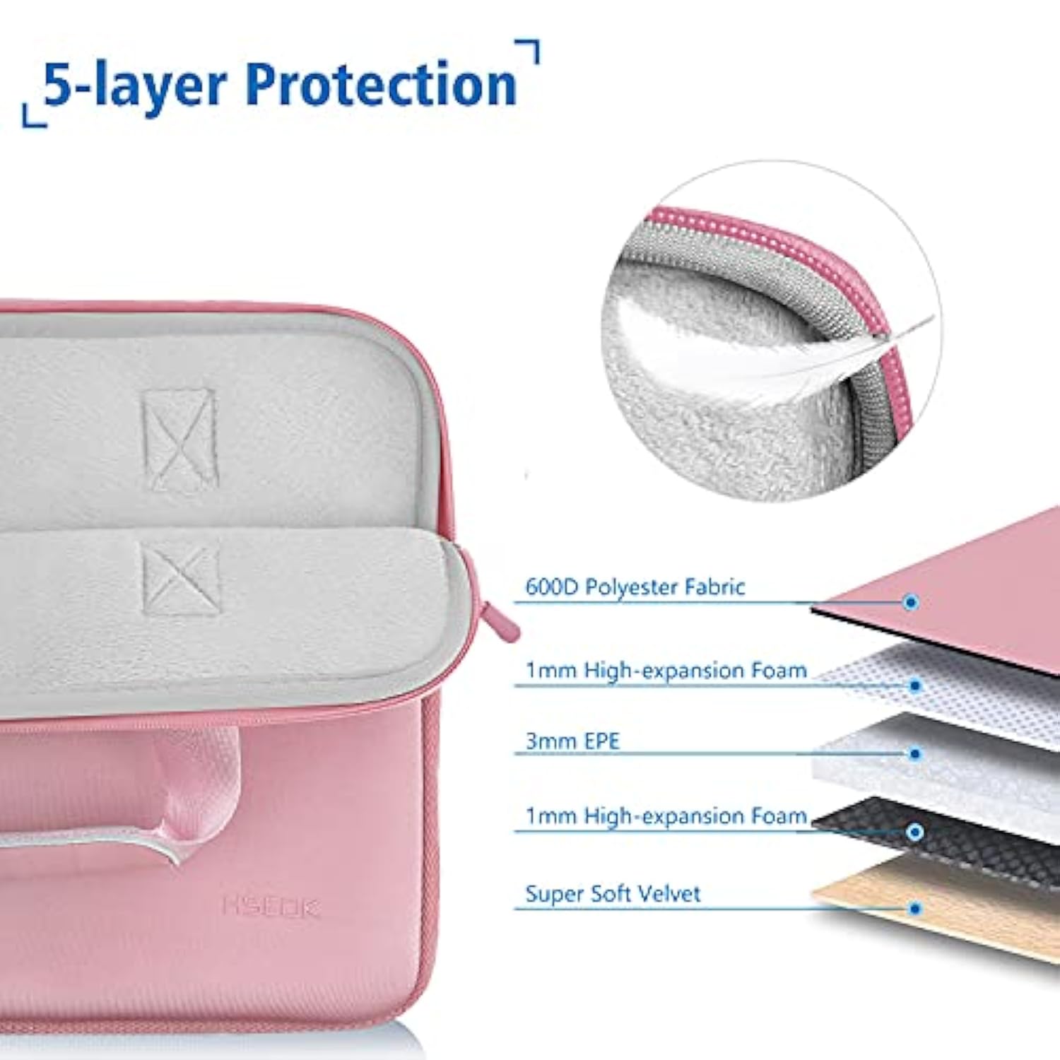 Laptop Sleeve 13.3-14 Inch Case With Small Pouch, Neoprene Computer Bag Compatible With Macbook Pro 14" M4/M3/M2/M1 2025-2021, Mac Air/Pro 13.3" And Most 13-14 Inch Notebooks,P02K01
