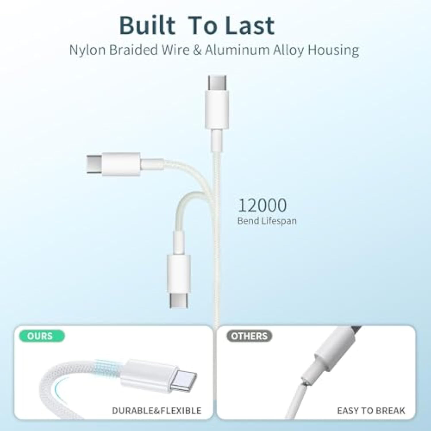 3 In 2 Charger Cable For Apple Watch, Fast Phone Watch Charger Usb C Multi Fast Charging Cable Compatible With Iwatch Ultra/Se/10/9/8/7/6/5/4/3/2/1 & Iphone 16/15/14/13/12,6Ft (Green)