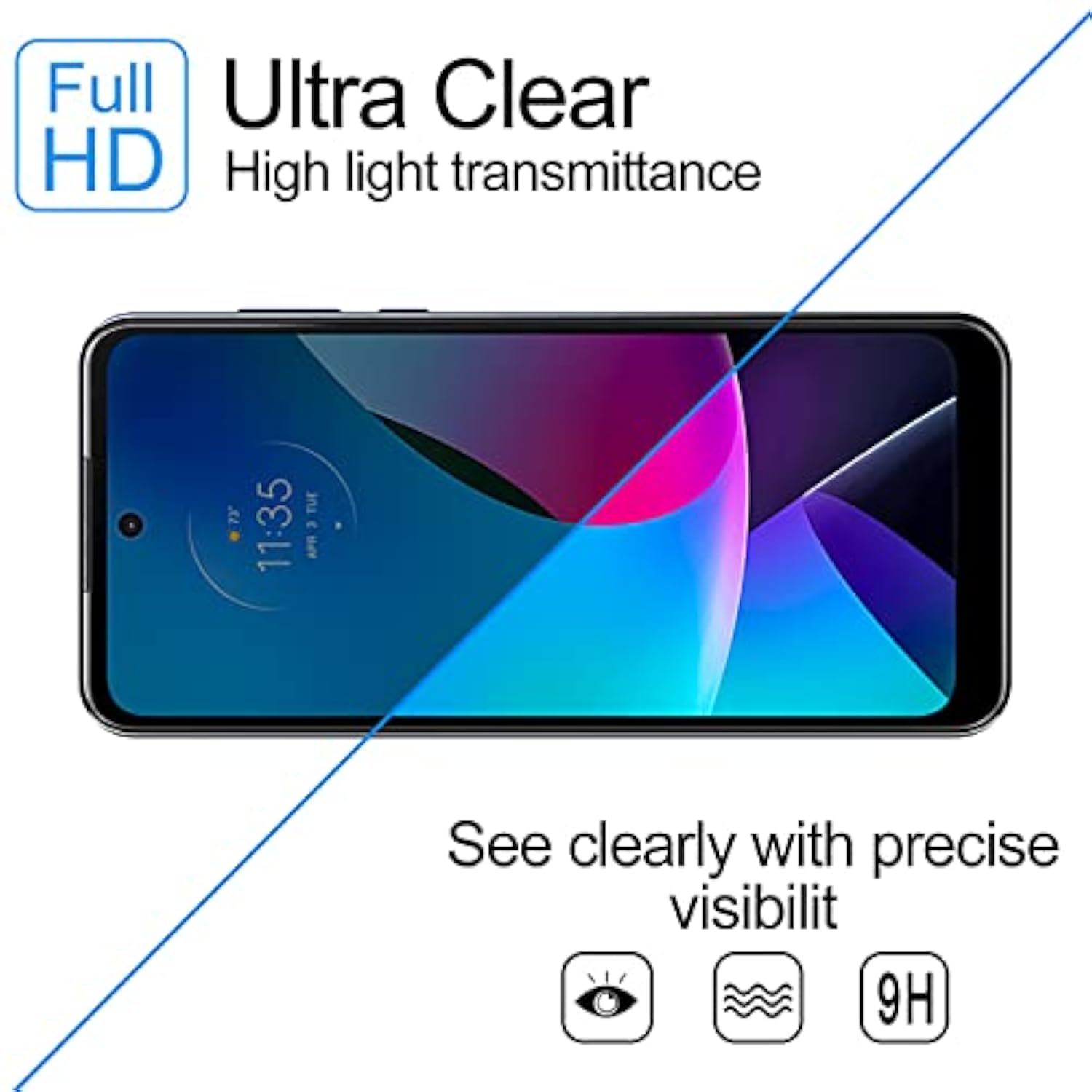 2 Pack Privacy Screen Protector For Motorola Moto G Play (2023) [Anti-Spy Tempered Glass], Ultra Hd, Anti-Scratch, Bubble-Free, Easy Install 9H Protective Glass For Moto G Play