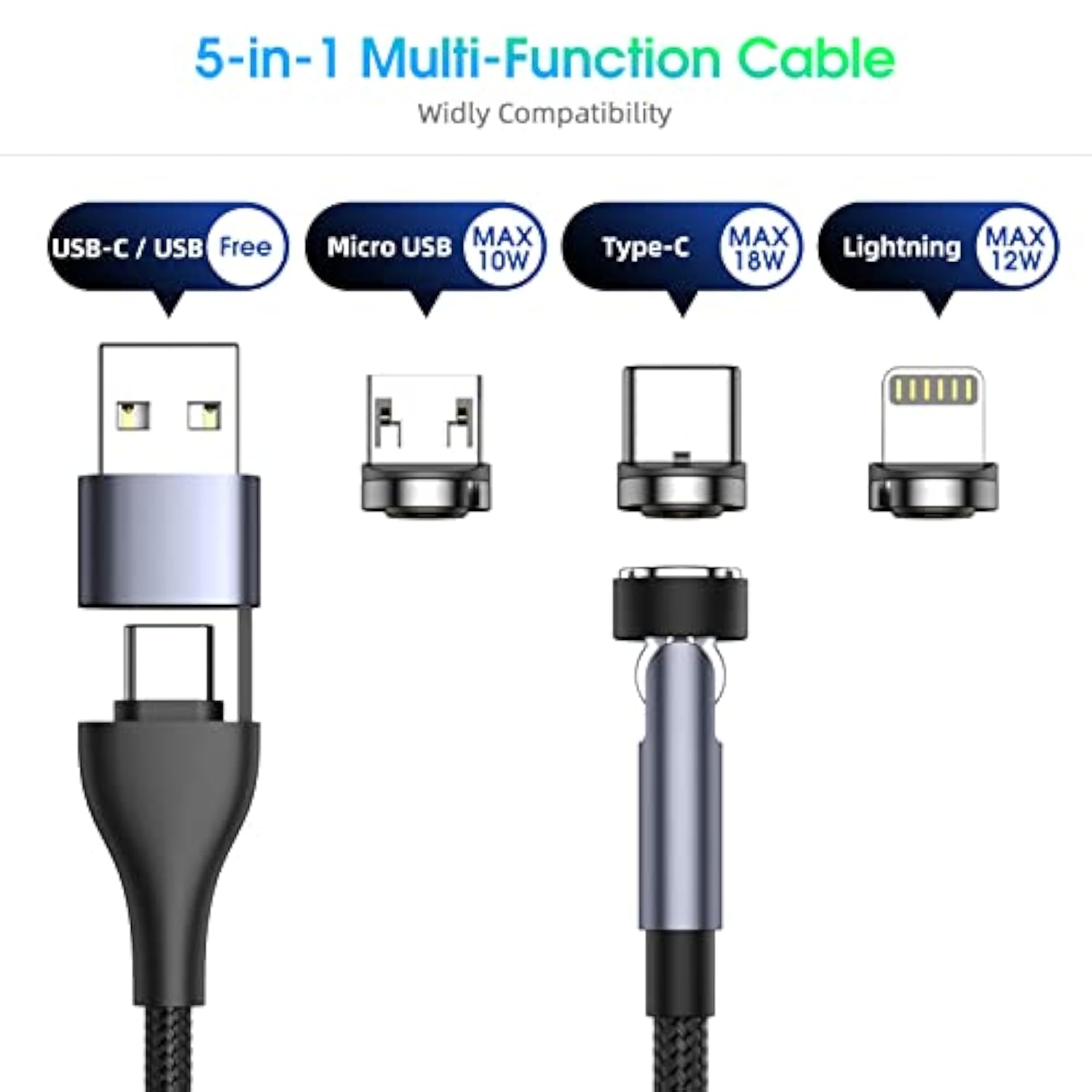 5-In-1 Magnetic Charging Cable, 540° Rotation Magnetic Phone Charger [4-Pack, 3Ft/3Ft/6Ft/10Ft] Usb A/Type C Fast Charging Cable For Iphone/Micro Usb/Usb C Devices