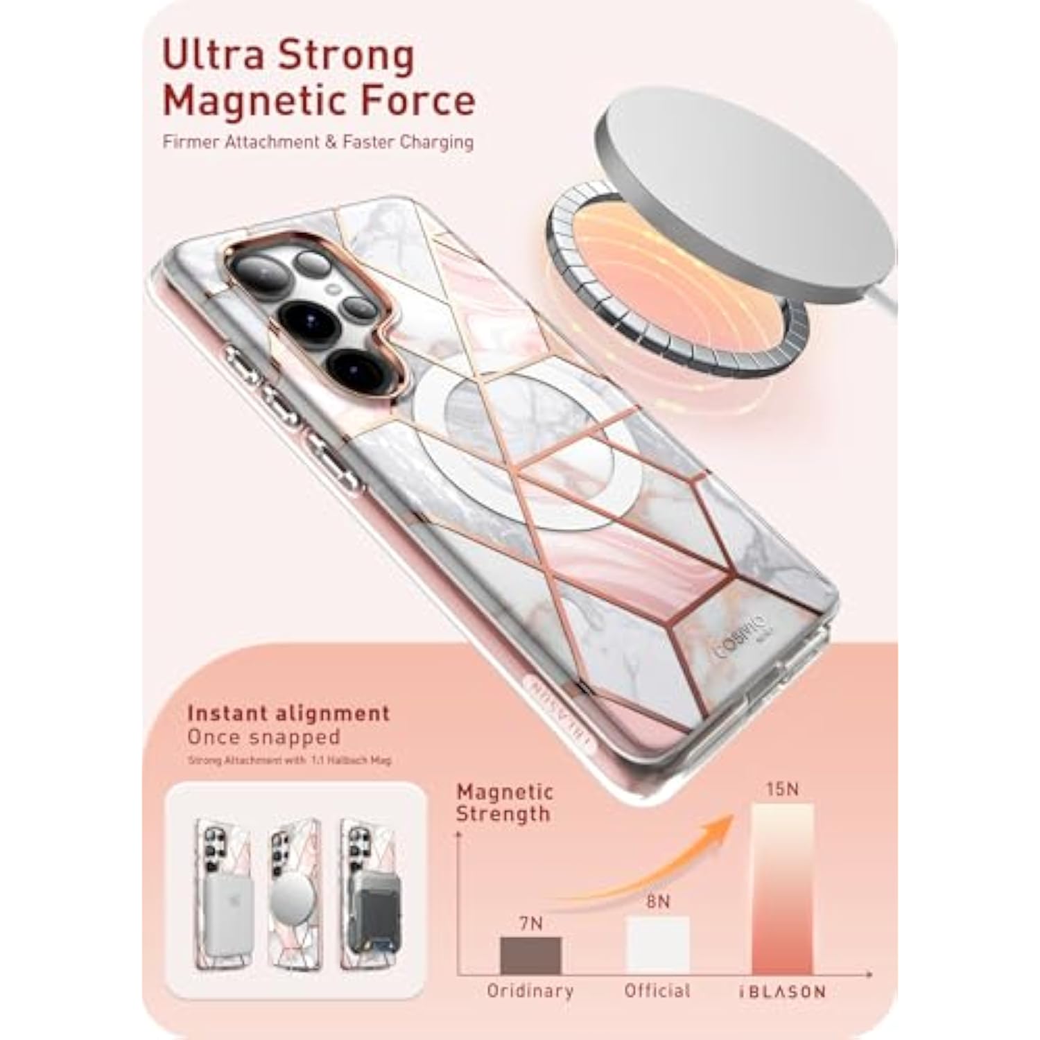 MagSafe Case for Samsung Galaxy S25 Ultra with Screen Protector & Wireless Charging