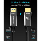 8K Fiber Optic Hdmi Cable 50Ft (48Gbps, In-Wall Cl3 Rated, Earc, 8K 60Hz, 4K 1