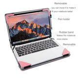 Protective Cover Case Compatible With 14“ Dell Latitude 3450, Latitude 3440, Latitude 14 3445 Chromebook, Vostro 14 3420 3425 5490 14 Inch Laptop Notebook Sleeve Pu Leather Hard Case Shell