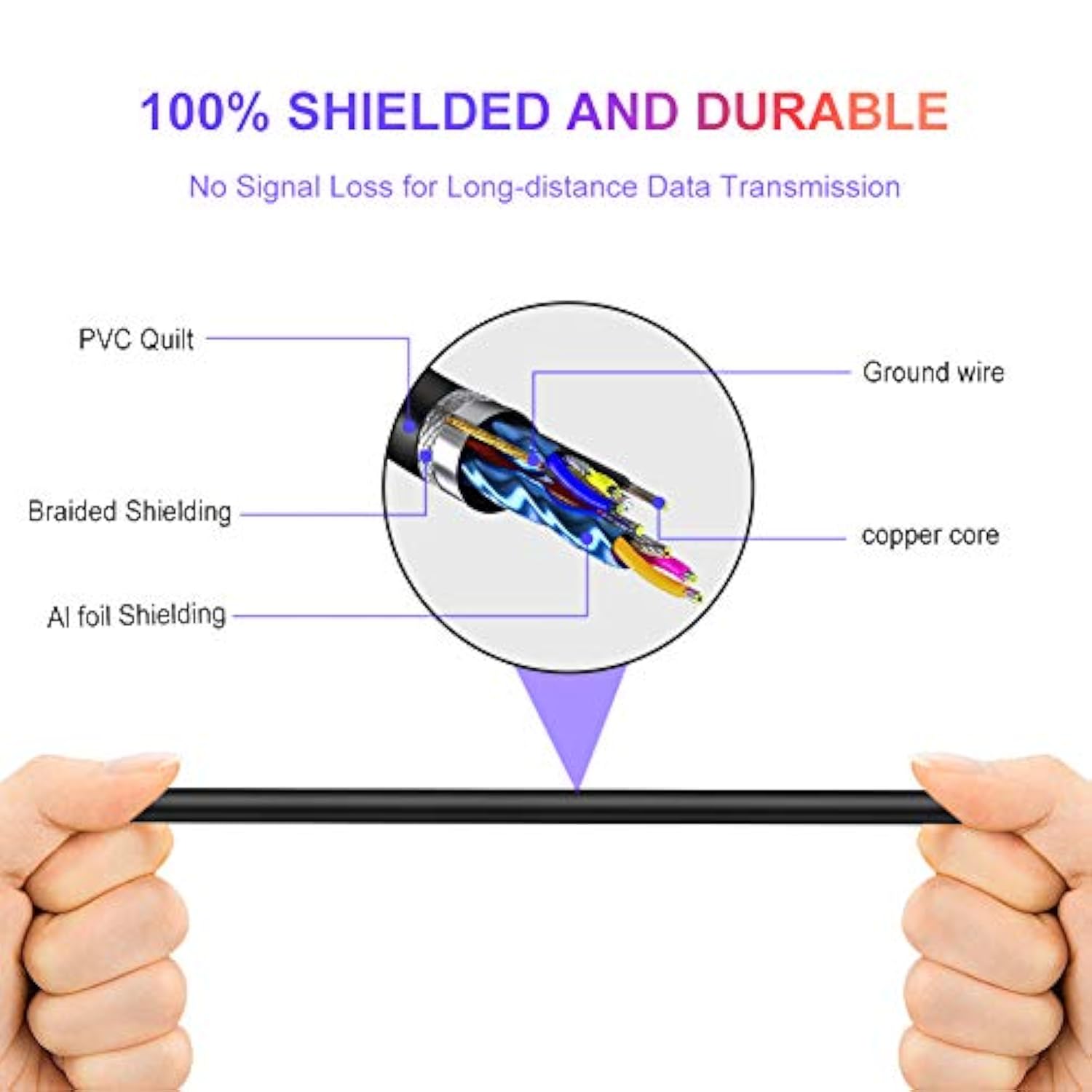 Usb 3.0 Extension Cable 12 Ft, High Speed Usb 3.0 A Male To A Female Extension