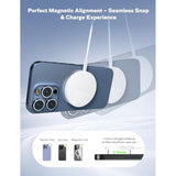 Magsafe Charger Magnetic Wireless Iphone Charge Compatible With Iphone 16 15 14 Pro Max Plus 13 12 Pro Max & Airpods 4 3 2 Pro - Charging Pad Dock For Travel Home Office