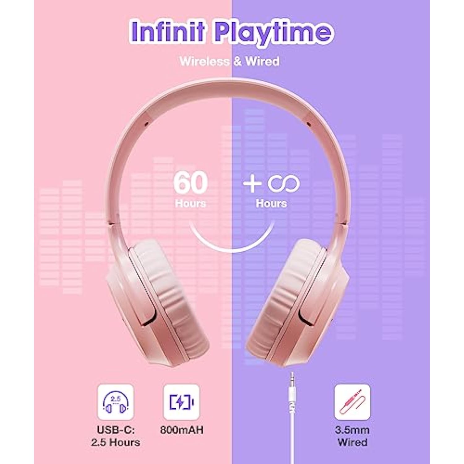 Kids Headphones Wireless 60H, Foldable On Ear Headphone With Mic, Volume Limit