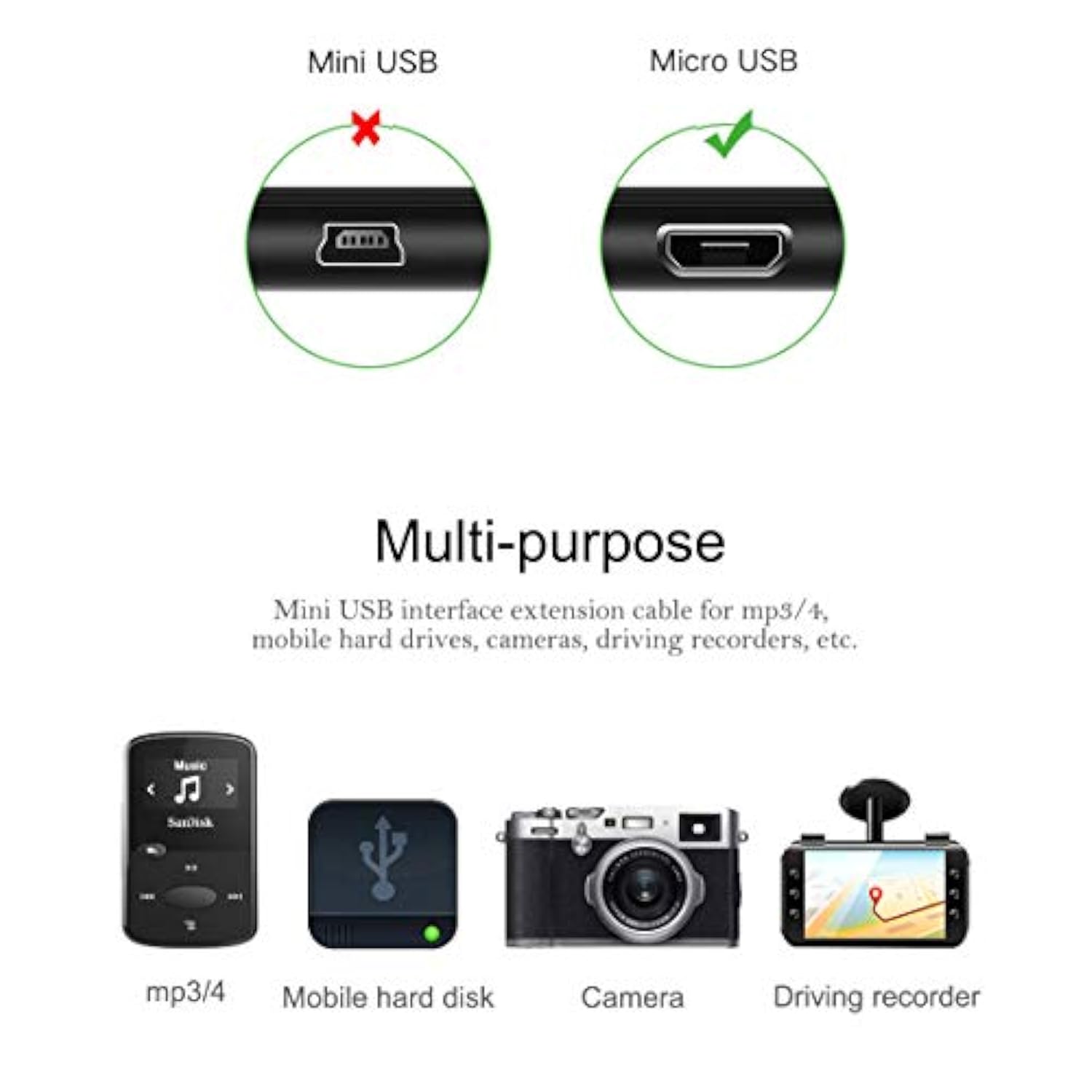 Inreach Explorer Charger,Varia Rtl510 Charging Cable Compatible For Garmin Inreach Explorer+ Mini Se+,Gpsmap 66I 66S 66St 86I 86S 86Sc 86Sci,Virb 360,Varia Rtl510 Ut800 Smart Headlight
