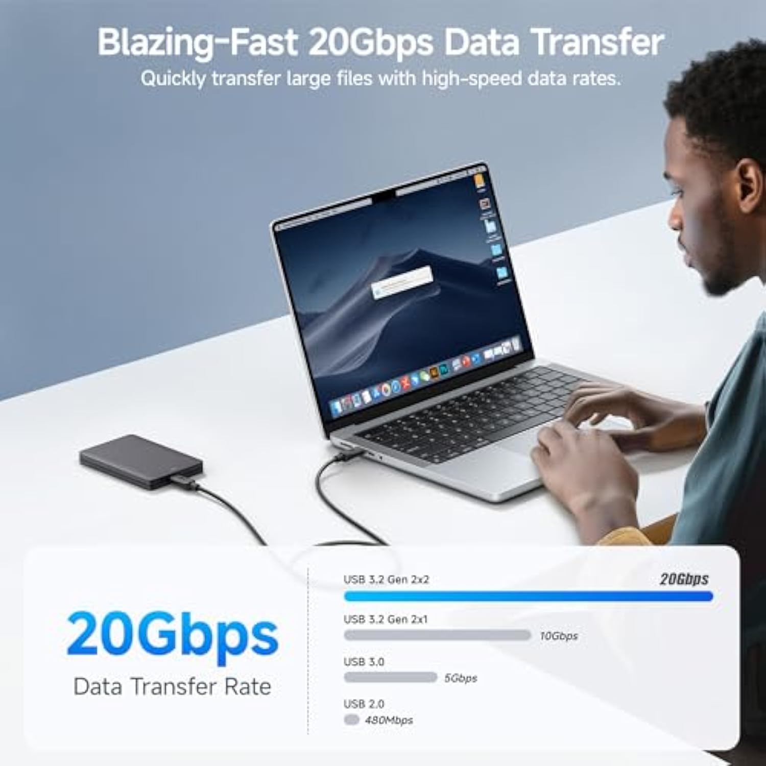 Cable Matters 10Gbps USB C to USB C Monitor Cable 3 ft / 0.9m with 4K 120Hz &