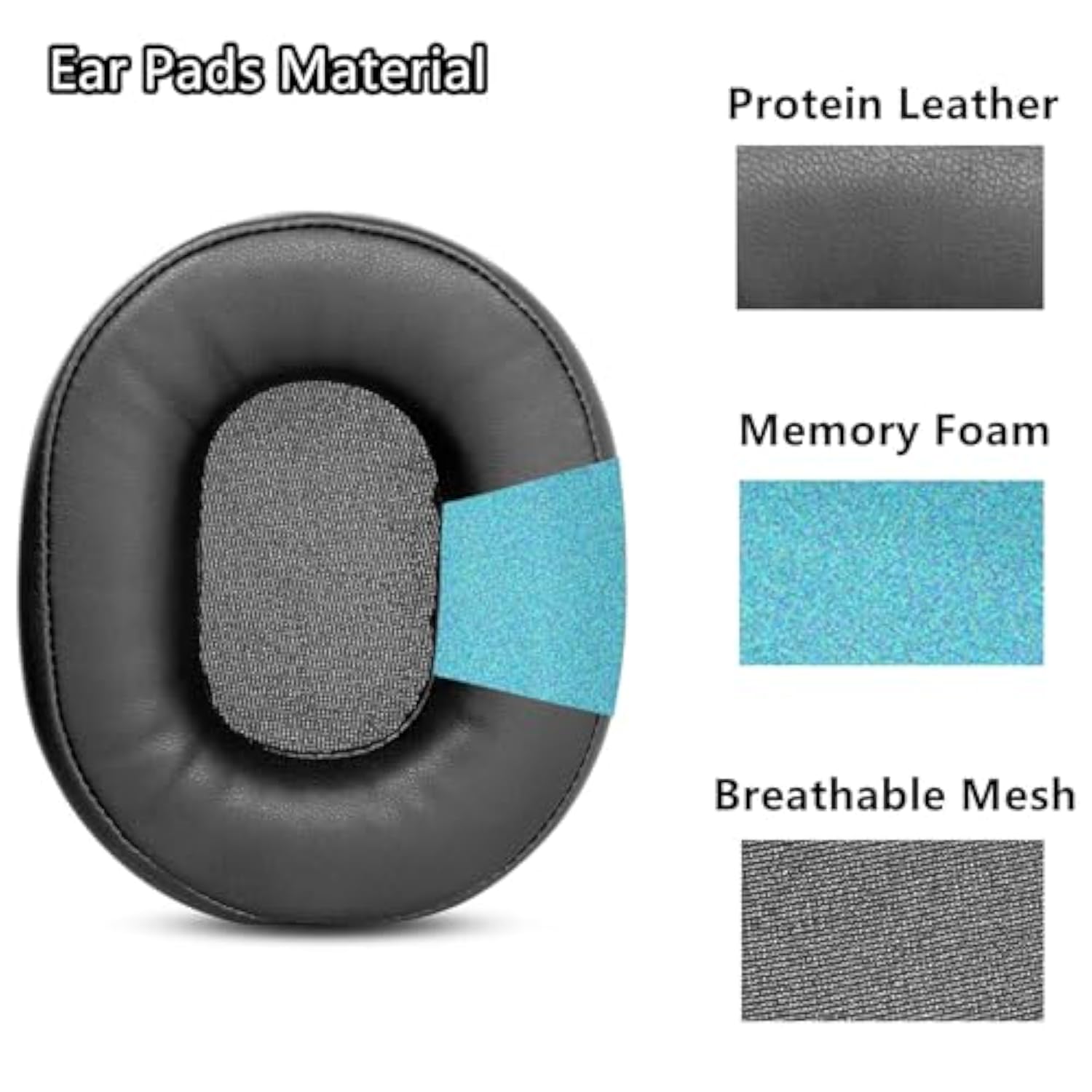Upgrade Ear Pads Cushion Memory Foam Replacement Compatible With Redragon H510 Zeus Wired Gaming Headphone (Thicker Earpads)