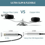 8K Fiber Optic Usb C To Hdmi Cable 25 Ft, 8K@60Hz 4K@120Hz, Hdr, Active Optica