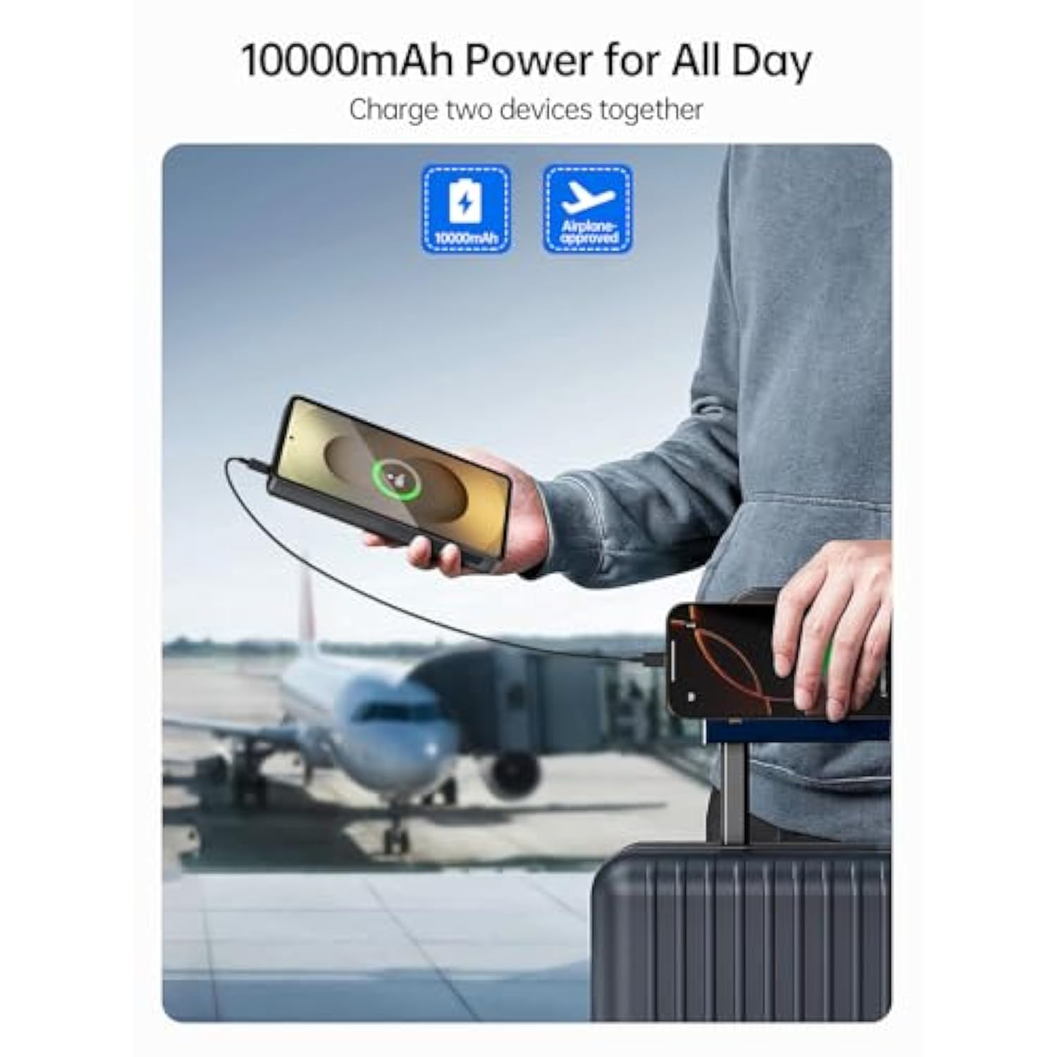 For Samsung Galaxy S25 Ultra Battery Case 6.9",10000Mah Portable Power Bank With Led Display, Qi Wireless Charger & 20W Usb C Fast Charging, Sync-Data Supported Black