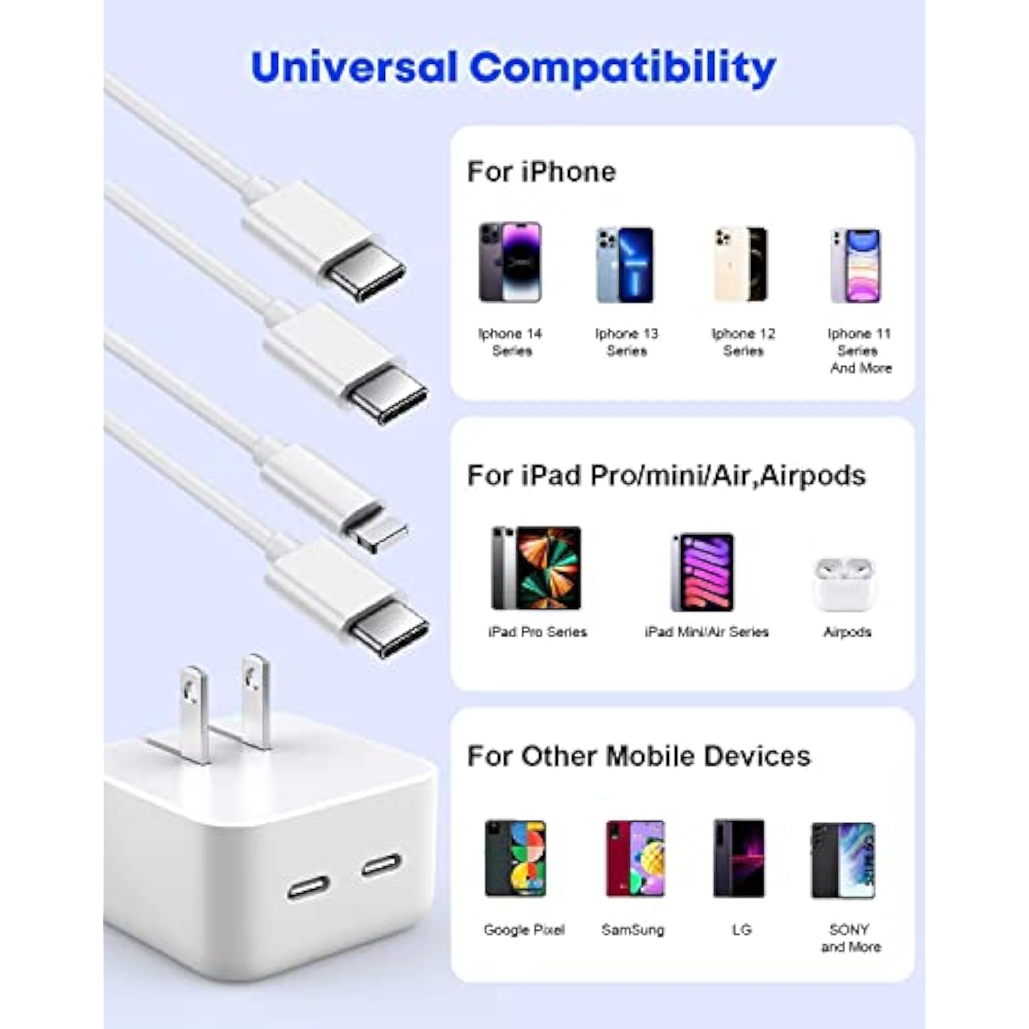 Usb C Charger, 40W Dual Usb C Wall Charger, Iphone Charging Ipad Charge Super Quick Double Usbc Port Apple Phone Block Foldable Plug With Lightning Cable And Usbc To C Cable For Iphone, Ipad, Ipad Pro