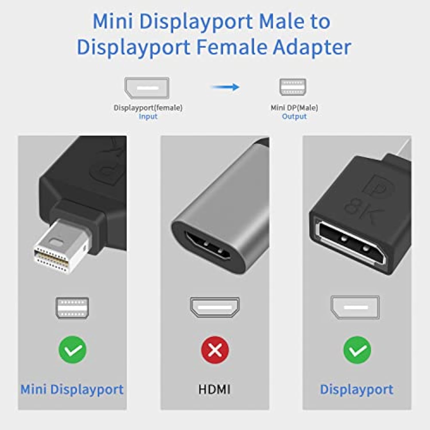 Mini Displayport To Displayport Adapter, 8K Mini Dp To Dp Adapter Bi-Direction