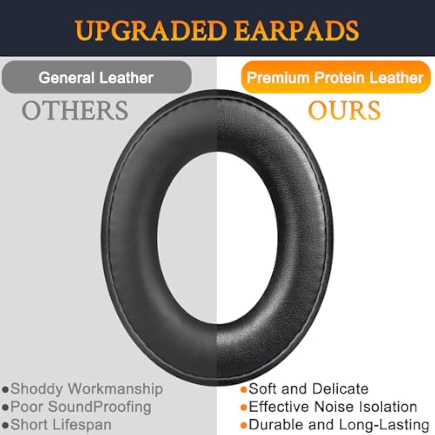 Replacement Earpads For Sennheiser Hd620S Headphones, Ear Pads Cushions With Softer Protein Leather, High Density Foam, Added Thickness - Black