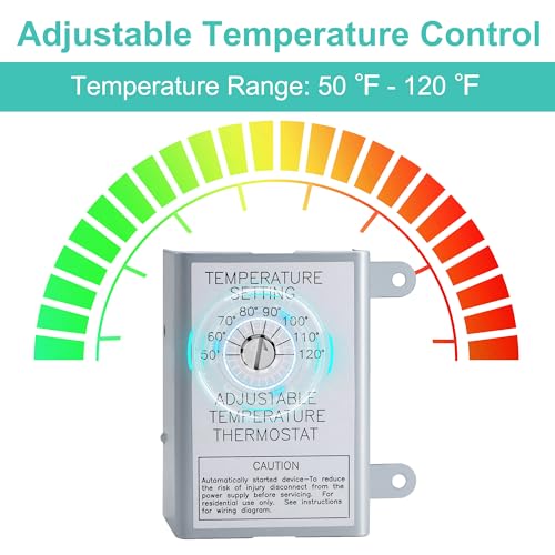 Attic Fan Thermostat Control, Adjustable Temperature Controller 120 Volt Thermostat Replacement For Power Attic Ventilators And Exhaust Fan, 2 Pack