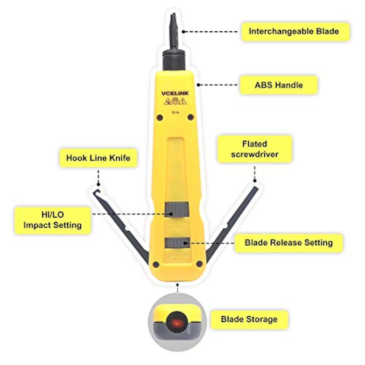 Punch Down Impact Tool With 110 And 66 Blades Bundle With 5-Pack Cat6 Keystone