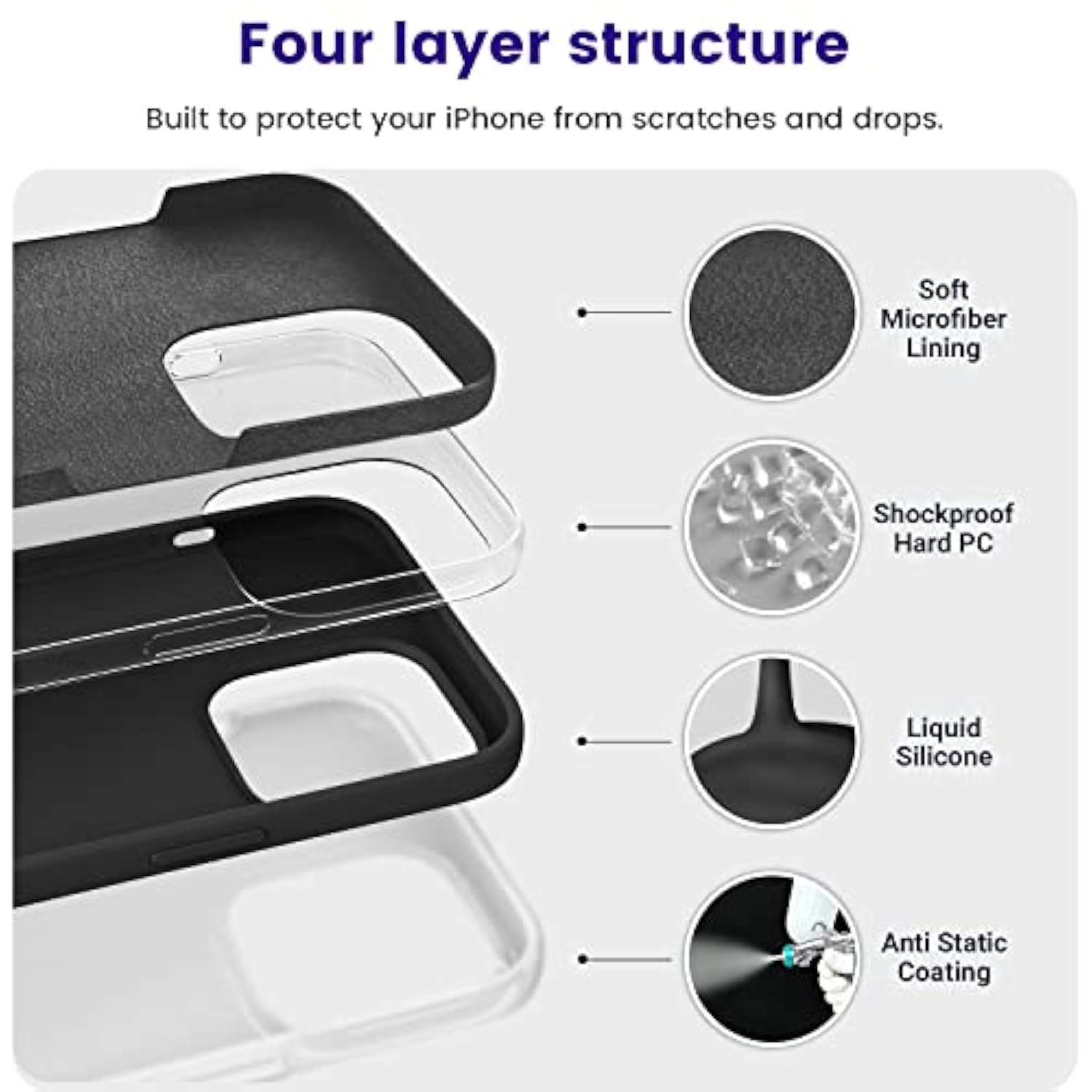Designed For 14 Pro Max Case, Silicone Shockproof Slim Thin Phone Case For 14 Pro Max 6.7 Inch (Black)