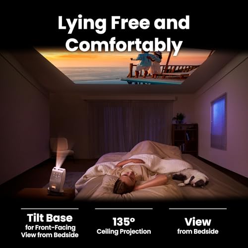 Gv50 | Laser Portable Projector, 500 Lms, Native 1080P, 4K Supported, Ceiling Projection, Tripod Base, Rotating Angle, Google Tv, Certified Netflix, Wifi & Bluetooth, Deep Woofer Built In Speaker