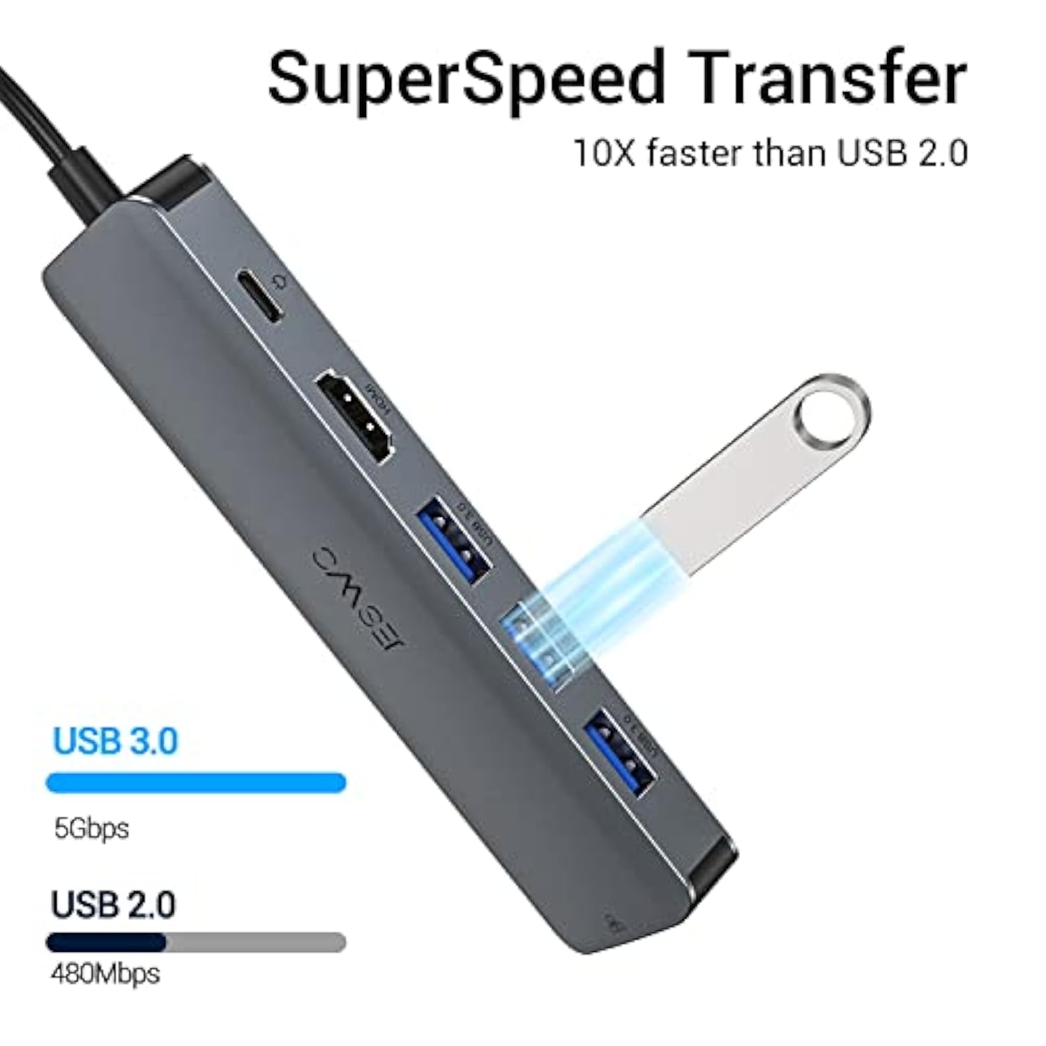 Usb C Hub, Usb C Multiport Adapter Hub With Rj45 Ethernet, 4K Hdmi, 100W Pd, 3
