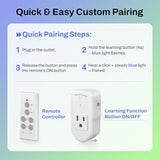 Wireless Remote Control Outlet Electrical Switch For Lights, Fans, Christmas Lights, Small Appliance, 100Ft Long Range White (Learning Code, 3Rx-2Tx) 1200W/10A, Etl & Fcc Certified