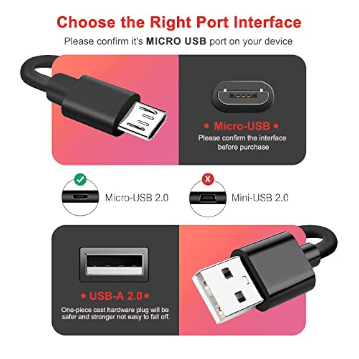 Replacement Inreach Explorer+ Mini Se+ Charger Cable Charging Cord For Garmin